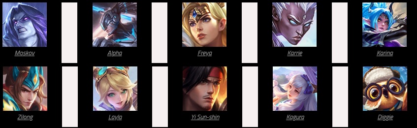 Лучшие герои против Бруно в Mobile Legends: Как противостоять Бруно (Руководство MLBB) — изображение 2