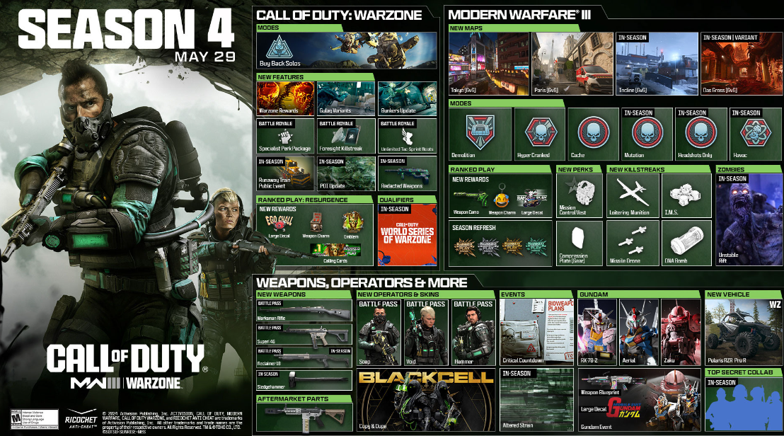 Что такое DNA Bomb в Modern Warfare 3 и как его получить — изображение 2