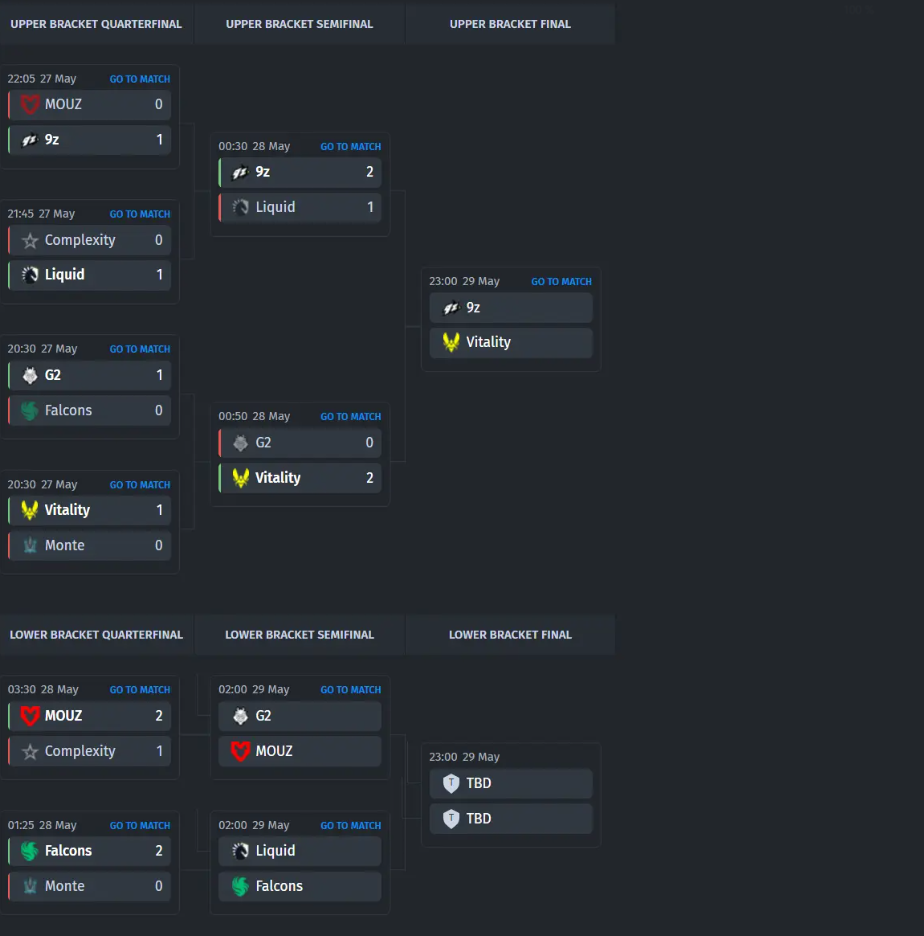 LAG назначила ioRascal новым тренером — изображение 3