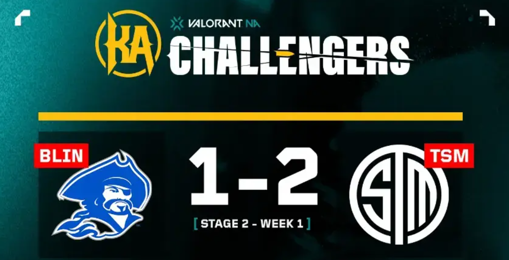 Ответ Faker после проигрыша HLE: ‘У нас не было честного шанса потренироваться’