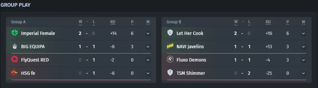 Minecraft Meets Rocket League: Игрок строит впечатляющую футбольную арену в виртуальном сотрудничестве!