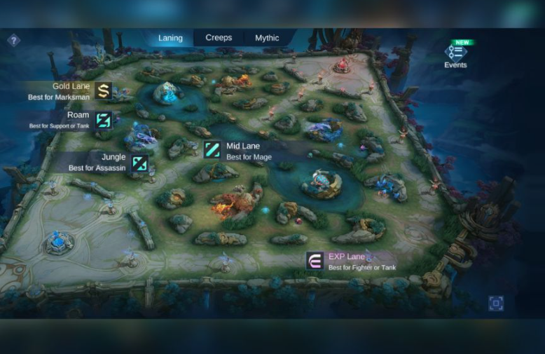 Профессионалы не могут играть в Dota 2 из-за запрета на использование аккаунтов-спутников — изображение 2