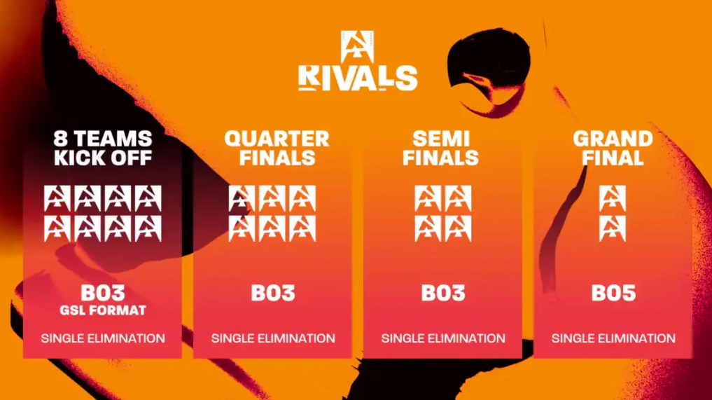 Три лучших героя для противостояния Минситтару в Mobile LegendsnnТри лучших героя для противостояния Минситтару в Mobile Legends — изображение 3