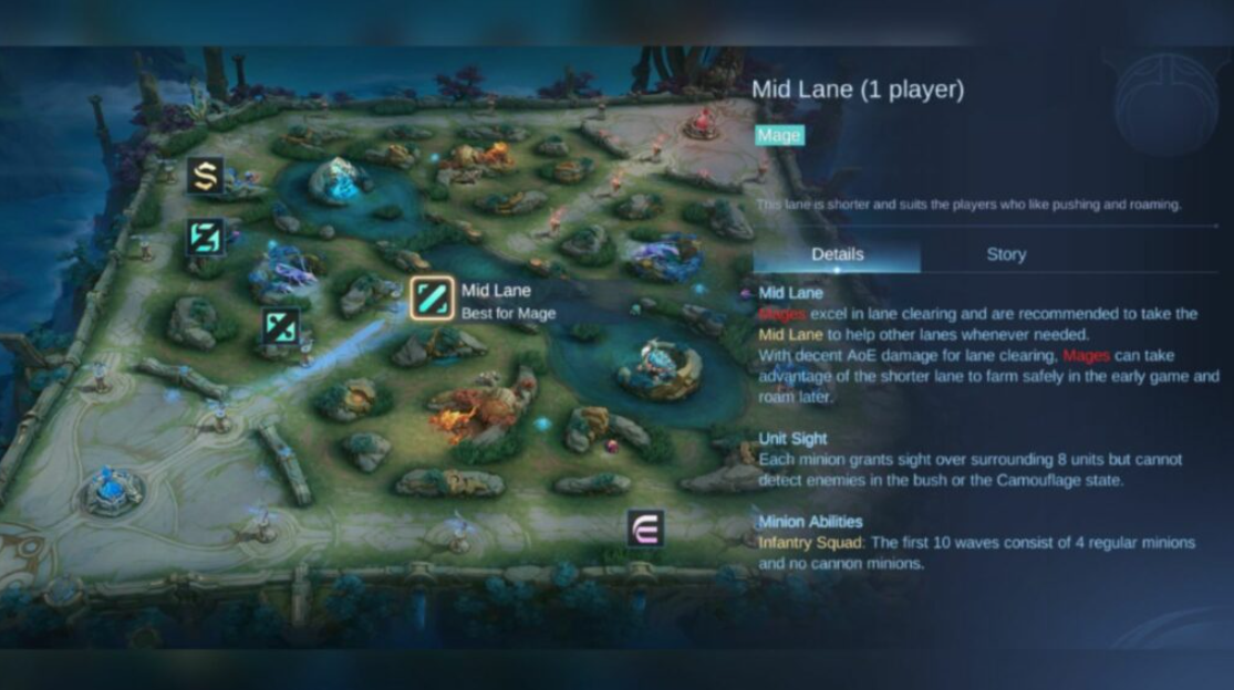 Топ 3 героя для противостояния Хариту в Mobile Legends — изображение 3