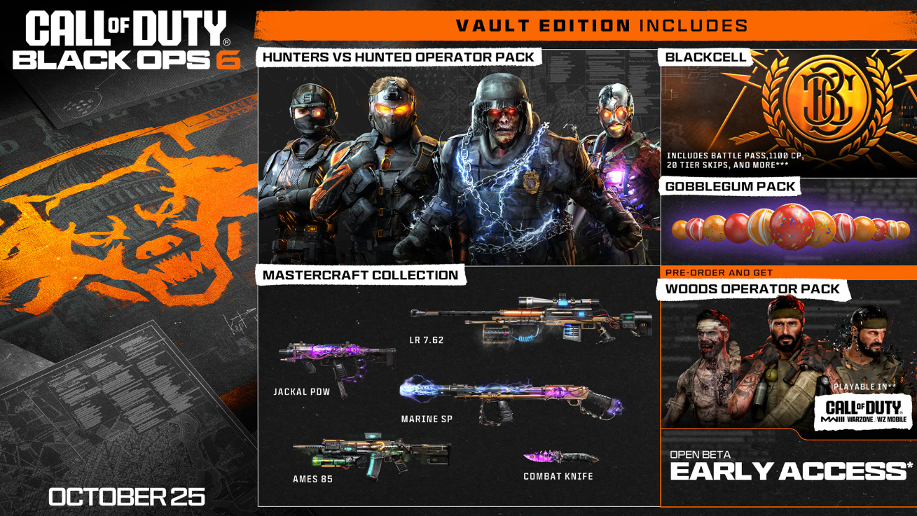 Activision раскрывает график выхода для Call of Duty: Black Ops 6 Мультиплеер — изображение 2