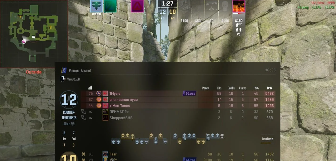 Новые игроки CS2 сталкиваются с читерством и токсичностью: мнения пользователей Reddit