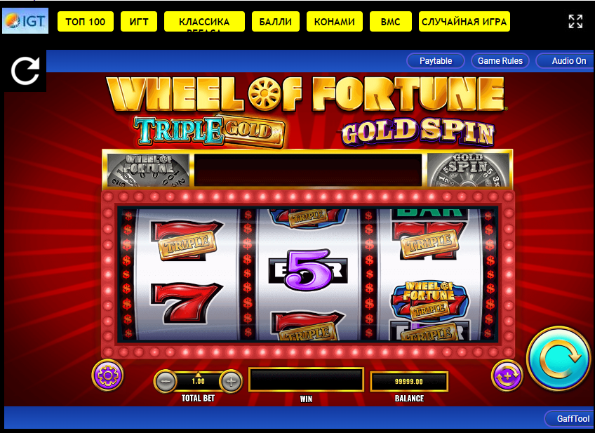 Подробный обзор игрового автомата Wheel of Fortune