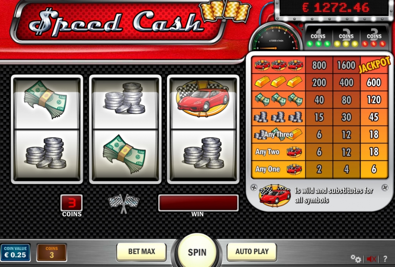 Speed ​​Cash Slot Review Classic Big