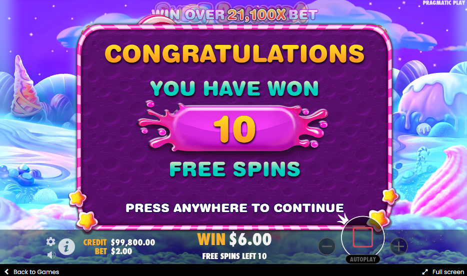 Знакомство с игровым автоматом Sweet Bonanza