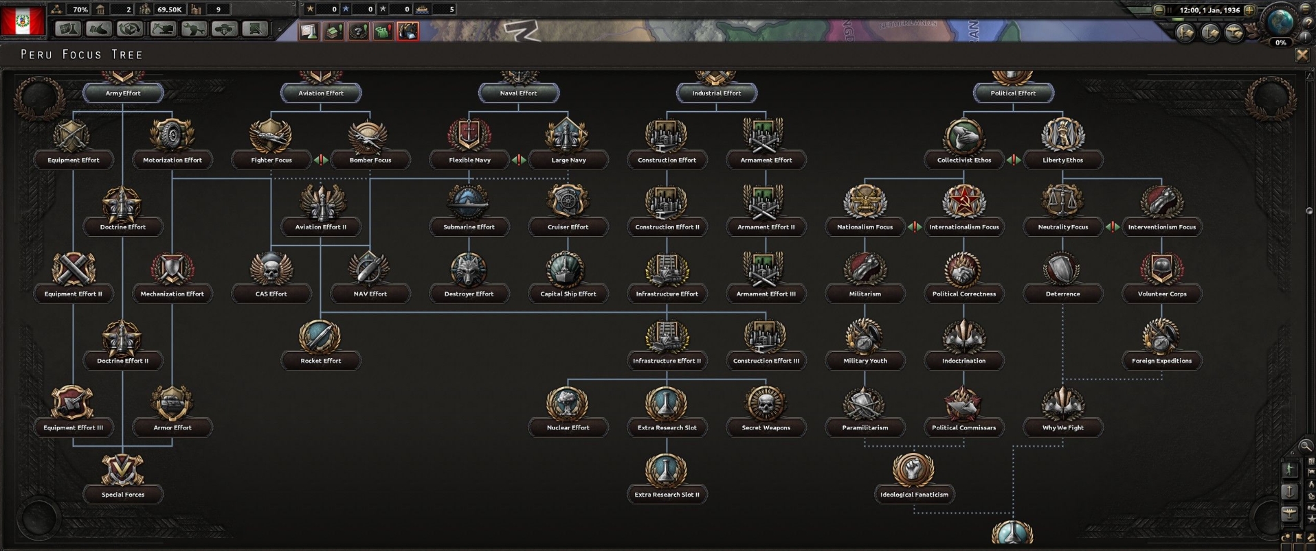 Hearts of Iron 4 Превью 2