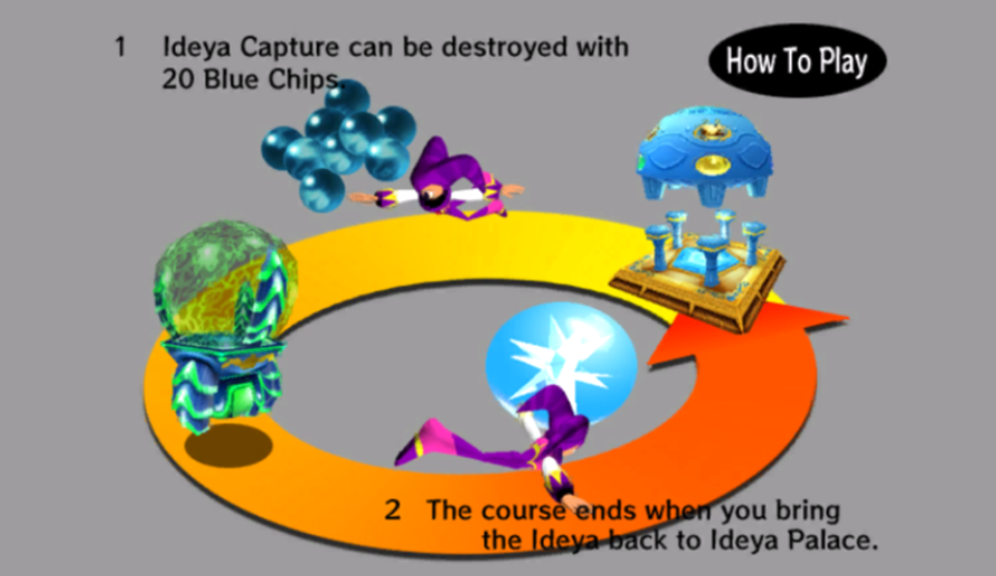 NiGHTS into Dreams Превью 3