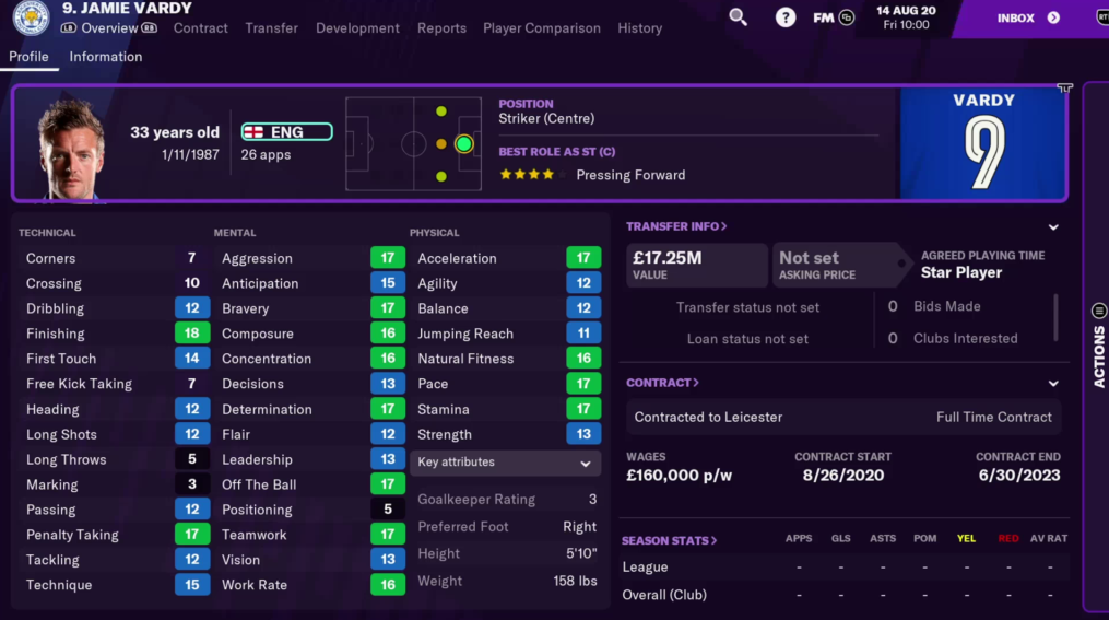 Football Manager 2021 Превью 5