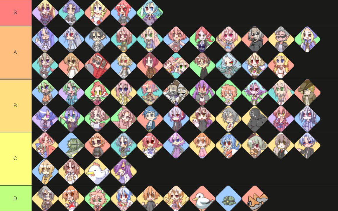 100% Orange Juice Превью 5