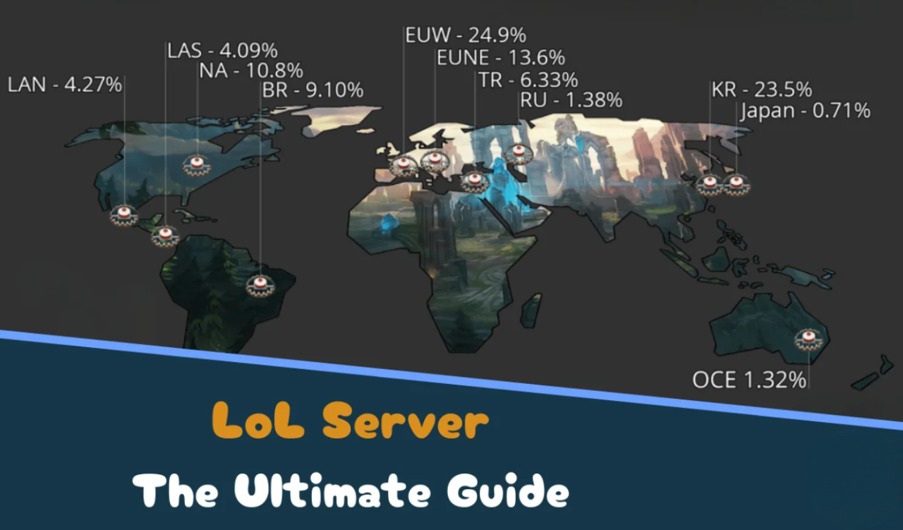 Как выбрать лучший сервер League of Legends, переключиться на другой и снизить пинг в 2025Как выбрать лучший сервер League of Legends, переключиться на другой и снизить пинг в 2025