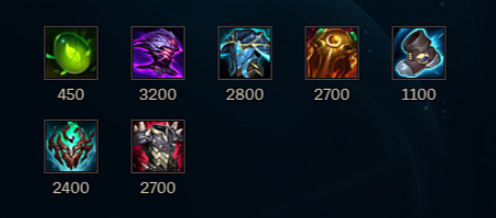 Предметы на Релл в лесу