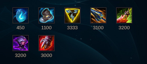 Items on Skarner new