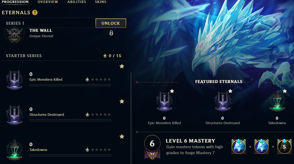 Список Этерналов в LoL