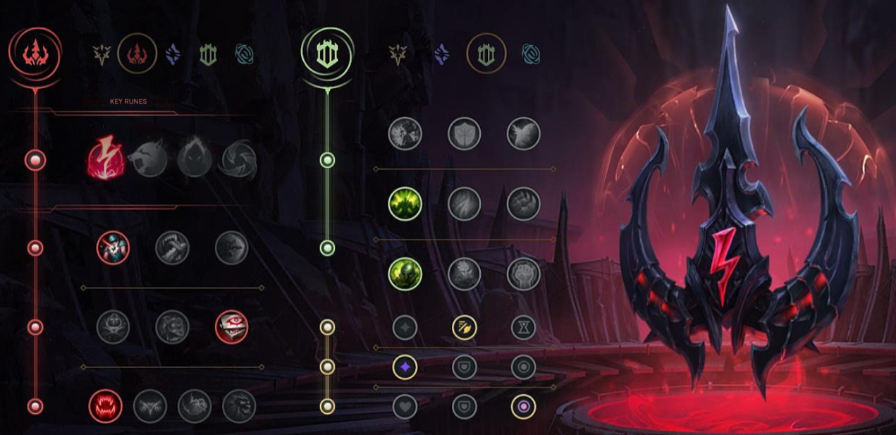 Руководство Vex в League of Legends: Способности, сборки, руны и советы для максимального урона — изображение 3