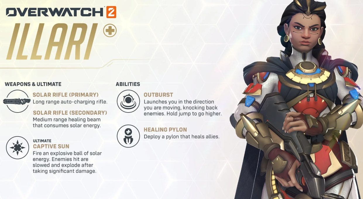 Illari Overwatch 2 — Руководство: жизненная история, способности, оружие и преимуществаn — изображение 2