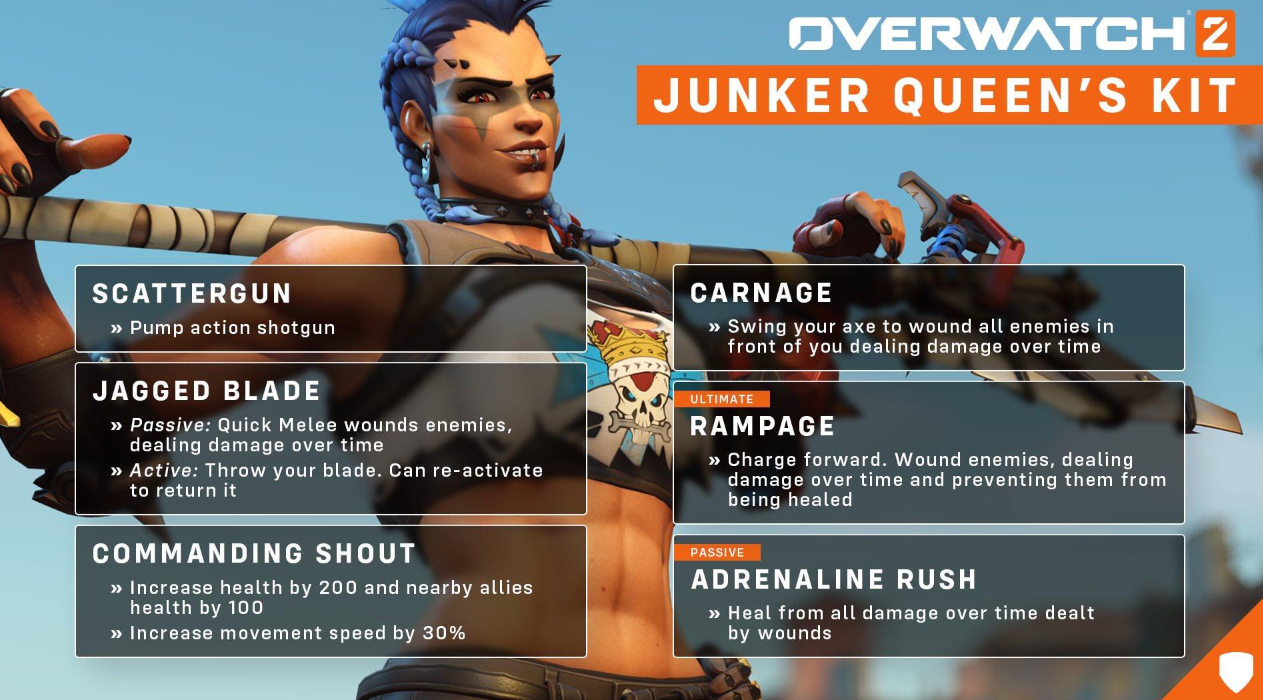 Персонаж Junker Queen из Overwatch: как играть в начале матча — руководствоn — изображение 2