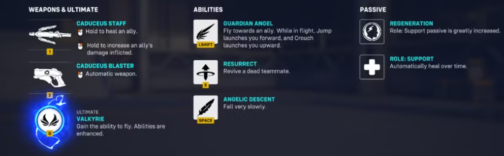 Подробное руководство по Mercy в Overwatch 2: Способности, тактики, советы по предметамn — изображение 2