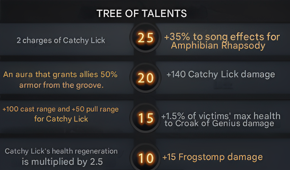 Обновление Dota 2 7.40: Новый герой Ларго и обзор обновленийn — изображение 5