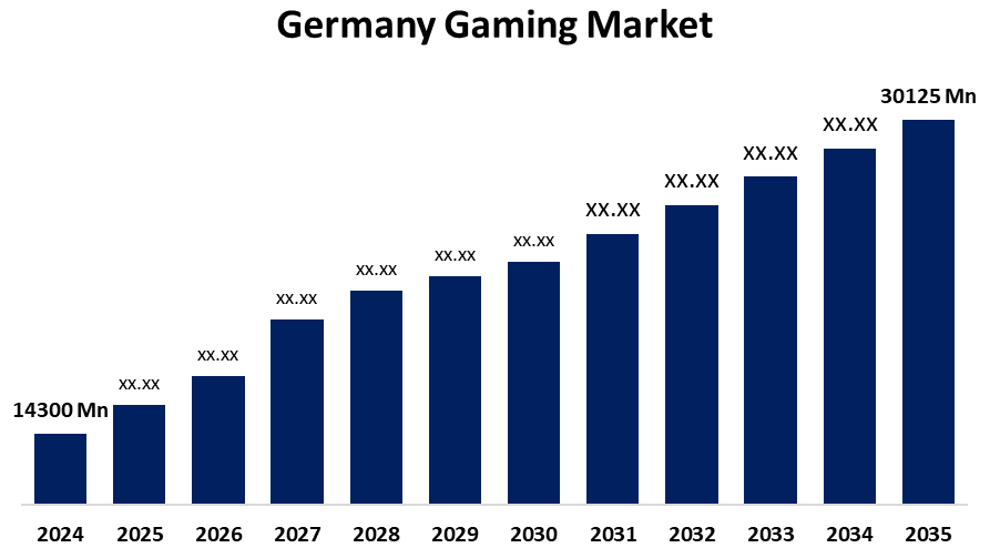 Международная неделя индустрии киберспорта 2026: Полное руководство по IEM Cologne, ESIC Summit и будущему кибербизнеса — изображение 2