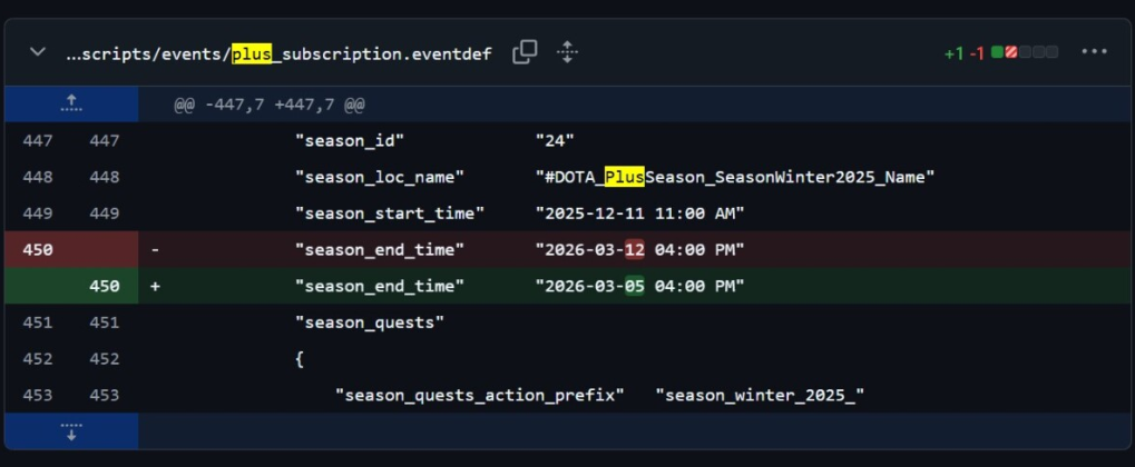 Valve сдвигает сроки сезона Dota Plus: подготовка к масштабному патчу Dota 2 на 5 марта 2026 — изображение 2