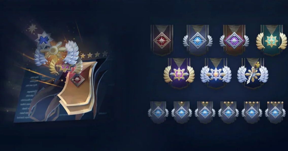 Рейтинг ММР в Дота 2 2026: Полная таблица рангов и гайд по быстрому поднятию рейтинга — изображение 1