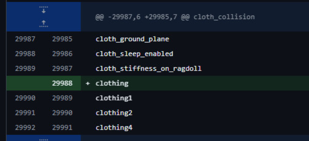 CS2 обновление 19 марта: что скрывает код Valve и почему игроки в ярости? — изображение 2