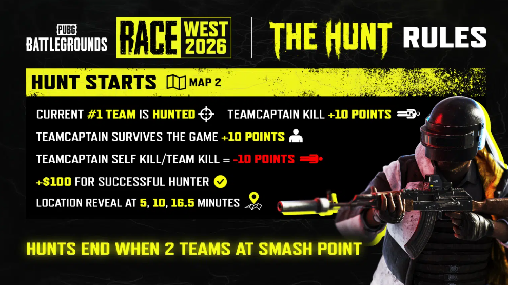 PUBG RACE West 2026: Полный обзор турнира, даты проведения и новые правила «Охоты» — изображение 2