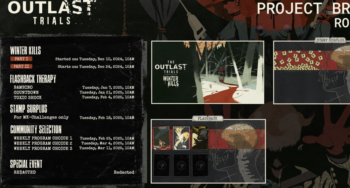 BIG и GreenMedical запускают Project Breach: Новая надежда женского Counter-Strike 2 — изображение 2