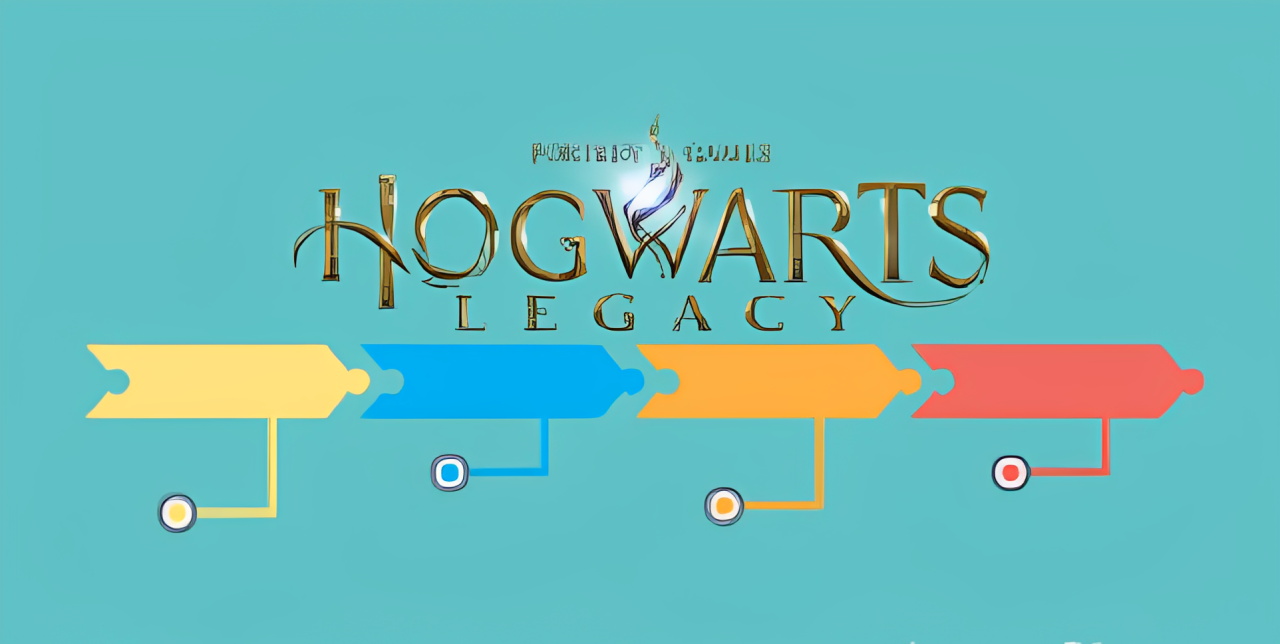 Hogwarts Legacy 2 может выйти в 2027 году: почему наем менеджера раскрыл планы студии — изображение 3