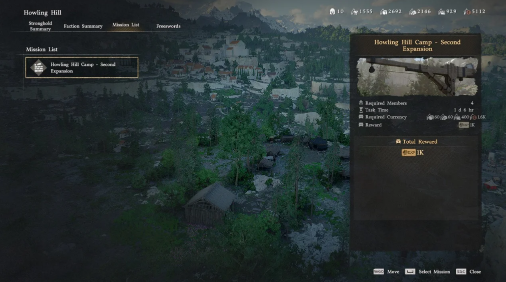 Crimson Desert: как превратить лагерь Серых Грив в машину ресурсов — изображение 3