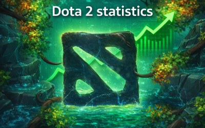 Сколько игроков в Dota 2 в 2026 году: актуальная статистика онлайна и сравнение с LoL