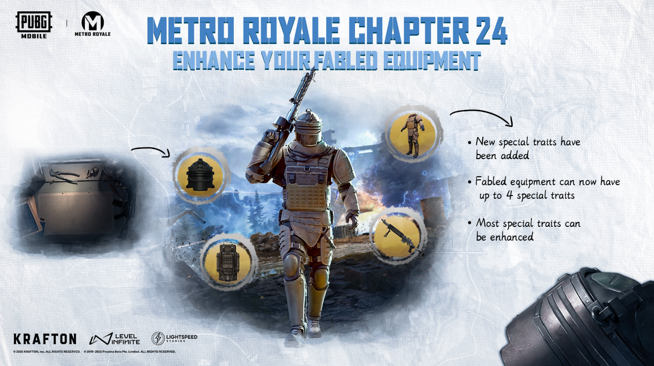 PUBG Mobile 4.4: полный разбор обновления с Ford, M1 Garand, Panzerfaust и аниме BLUELOCK — изображение 5