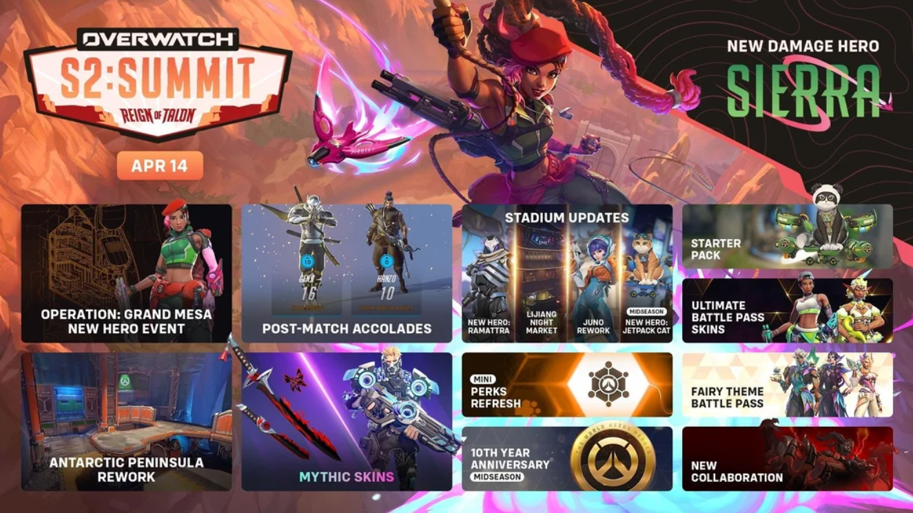 Overwatch 2: второй сезон Summit — всё о новой героине, Switch 2 и сюрпризах — изображение 1