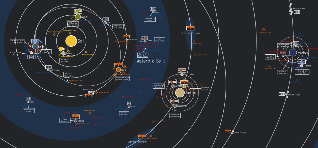 Fragmentary Order — космический Tarkov, клоны и экономика будущего — изображение 2
