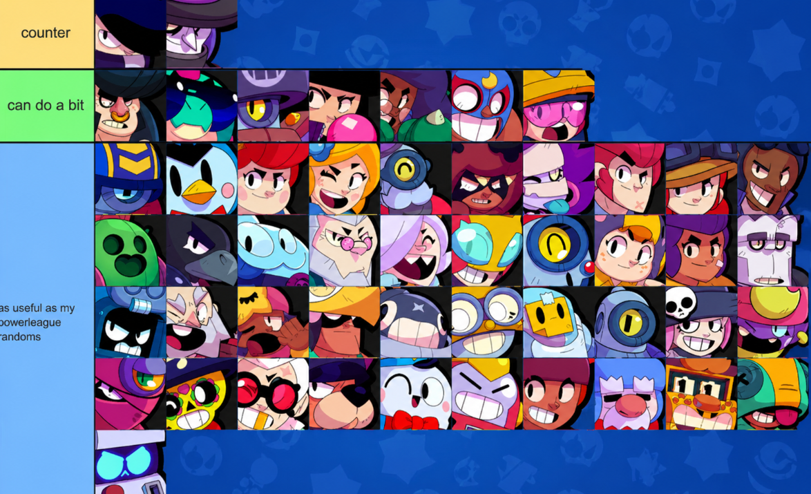 Таблица соответствия вариантов Шелли