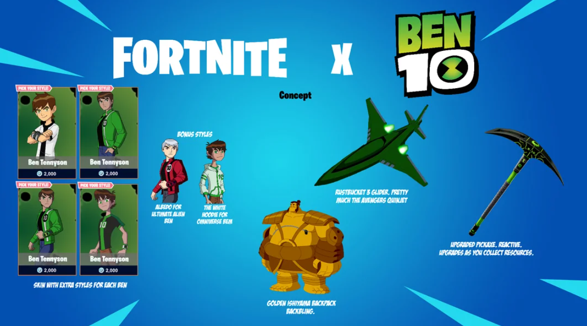 Fortnite и Ben 10 — полный разбор коллаборации: дата, скины, формы Омнитрикса и секреты — изображение 2
