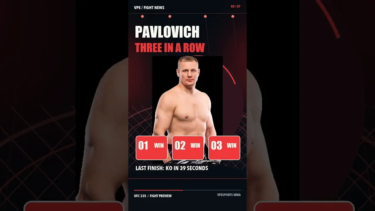 Алекс Перейра против Сергея Павловича на UFC 335 — кто победит?