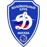 Dynamo Moscow