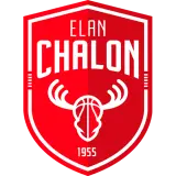 Élan Chalon