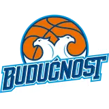 KK Budućnost