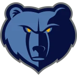 Memphis Grizzlies