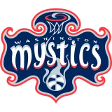 Washington Mystics